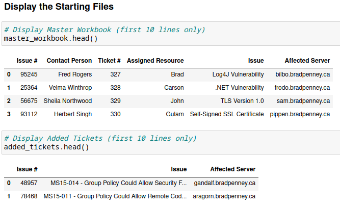 Display Starting DataFrames
